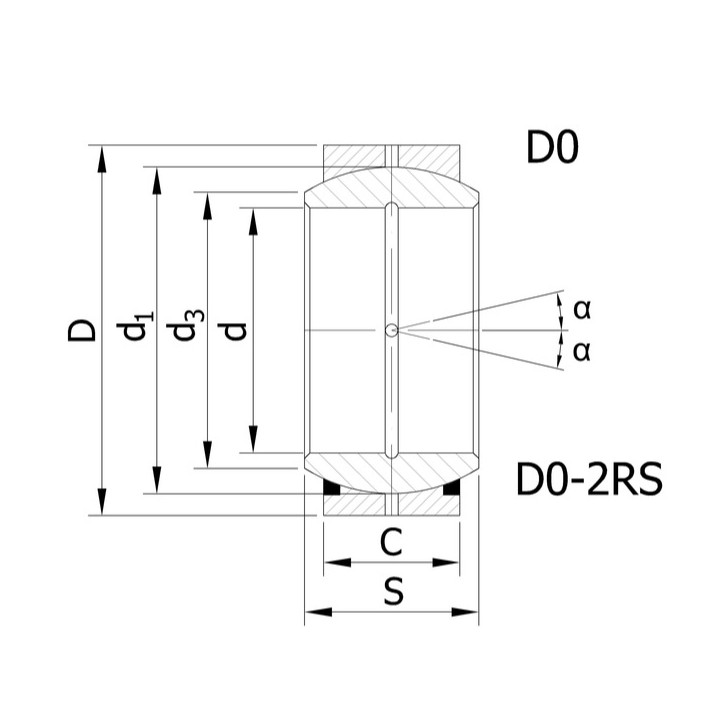 Łożysko kuliste GE-045 DO-2RS (45x68x32)