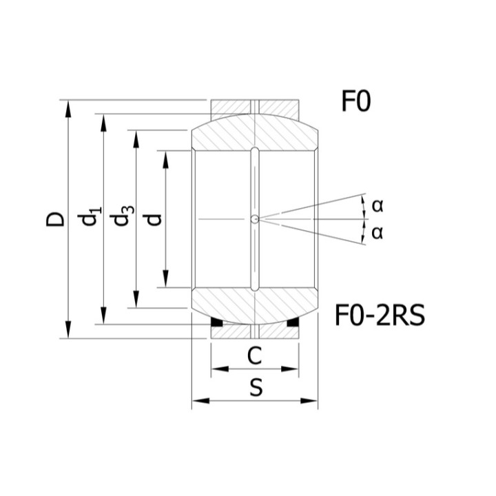 Łożysko kuliste GE-080 FO-2RS (80x130x75)