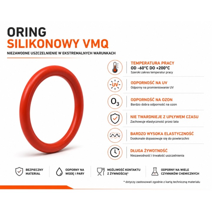 Oring 21 x 2 Silikonowy 70VMQ Czerwony Uszczelka O-Ring -60°C +200°C 5 szt.