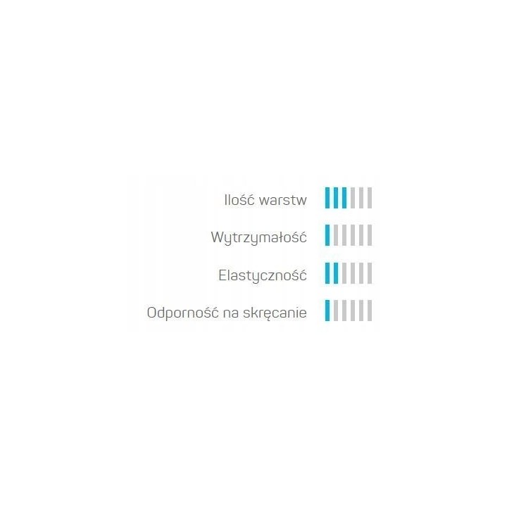Wąż zbrojony do urządzeń zraszających 5/8 30mb