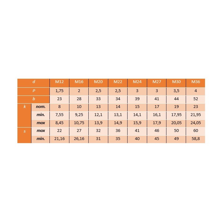 M16x40 Śruby ocynk ogniowy kl.10.9 14399 DIN6914