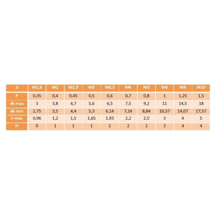 M6x40 Wkręty z łbem stożkowym ocynk DIN 965 200 szt.