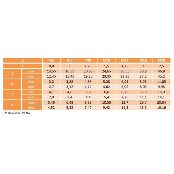 M8x30 Śruby zamkowe kl.8.8 ocynk DIN 603 PG 5 szt.