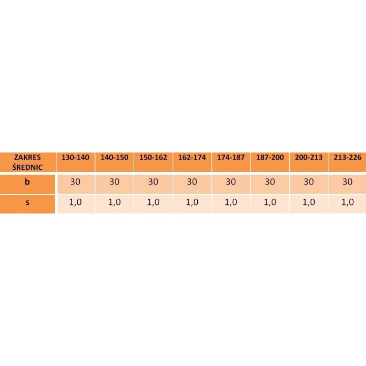 Opaska z zamknięciem przegubowym 140-148/30