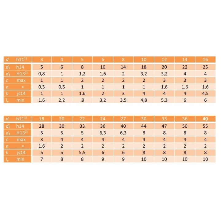 Sworzeń z łbem, z otworem ISO 2341B 10x30 2 szt.