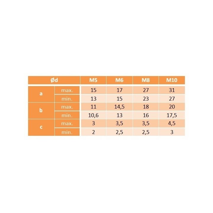 Śruba kciukowa M5x25 ocynk AN 264 5 szt.