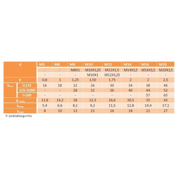 Śruba kołnierzowa M16x30 kl.10.9 ocynk DIN6921 50 szt.