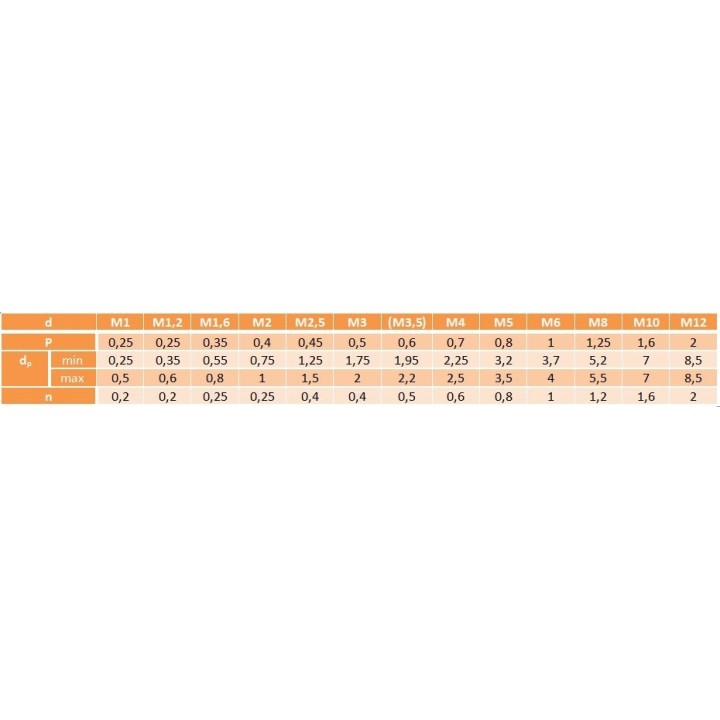Wkręt dociskowy bez łba MS M6x16 DIN 551 10 szt.