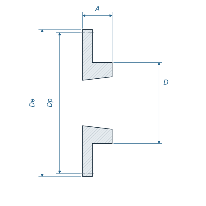 Koło łańcuchowe 16B-1 1" Z=25 pod Taper Lock 2517, hartowane — przekrój poglądowy, De, Dp, A, D (r03)