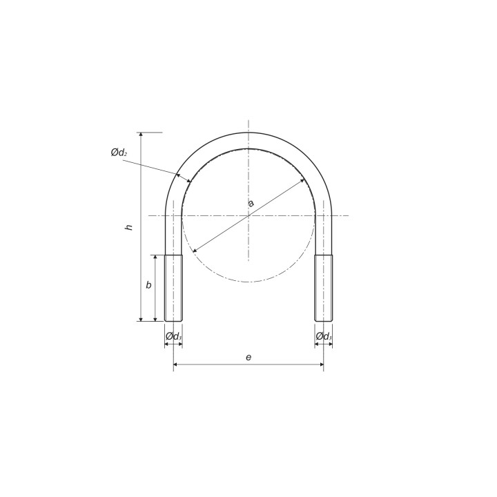 Cybant jarzmo U — własny schemat a/b/d2/d3/e/h