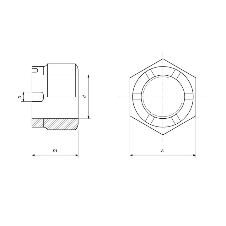 Nakrętka DIN 935-1 — własny schemat wymiarowy d, m, n, s