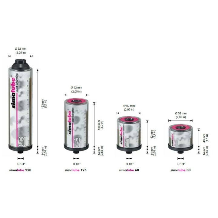 Smarownica automatyczna SL01 Simalube 60 ml