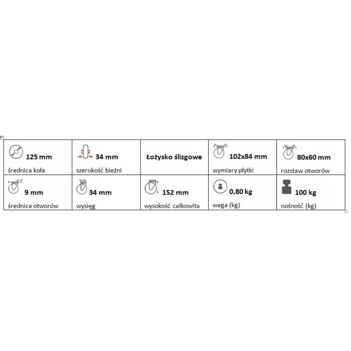 Zestaw kołowy skrętny polipropylen 125 mm nośn 100k