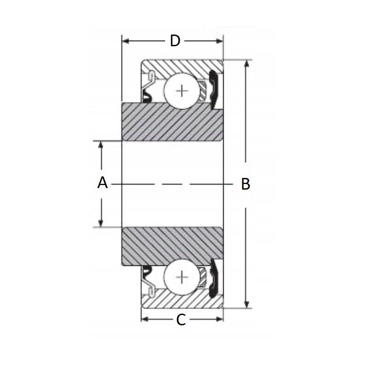 Łożysko kulkowe 204RY2 PFI 16,027x45,2x18,669
