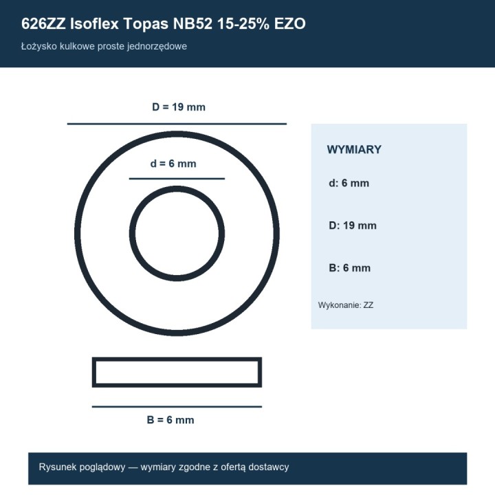 Łożysko kulkowe 626ZZ Isoflex Topas NB52 15-25% EZO 6x19x6 mm