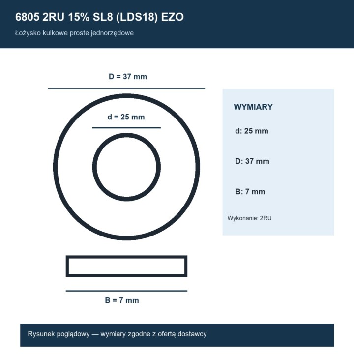 Łożysko kulkowe 6805 2RU 15% SL8 (LDS18) EZO 25x37x7 mm