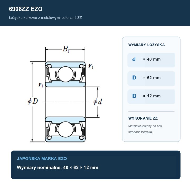 Łożysko kulkowe 6908ZZ EZO 40x62x12 mm