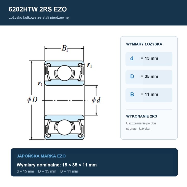 Łożysko kulkowe nierdzewne 6202HTW 2RS EZO 15x35x11 mm