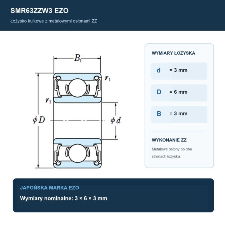 Łożysko kulkowe SMR63ZZW3 EZO 3x6x3 mm