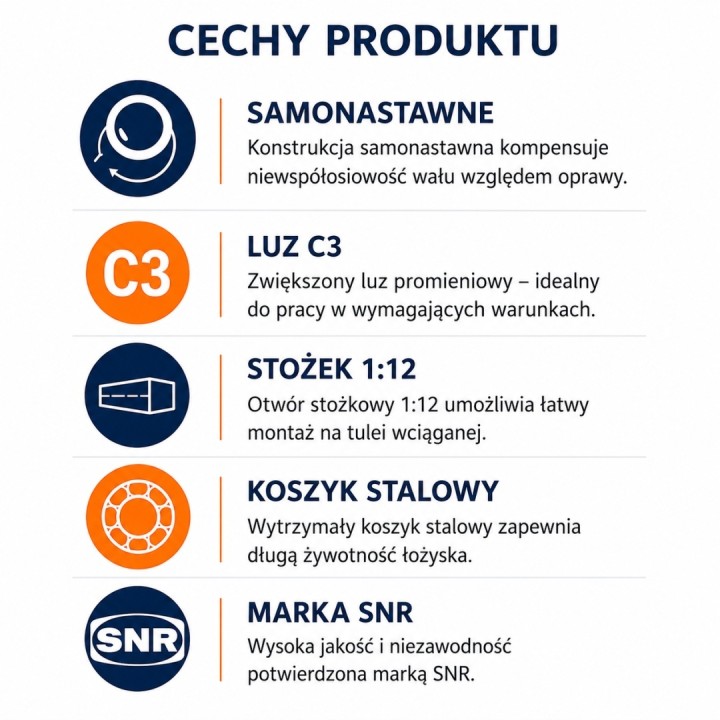 Łożysko samonastawne z wciąganą tuleją stożkową GSH30-XL-2RSR-B INA