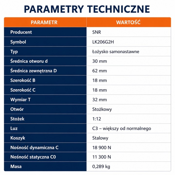 Łożysko samonastawne z wciąganą tuleją stożkową LK206G2H SNR [SKY430503]