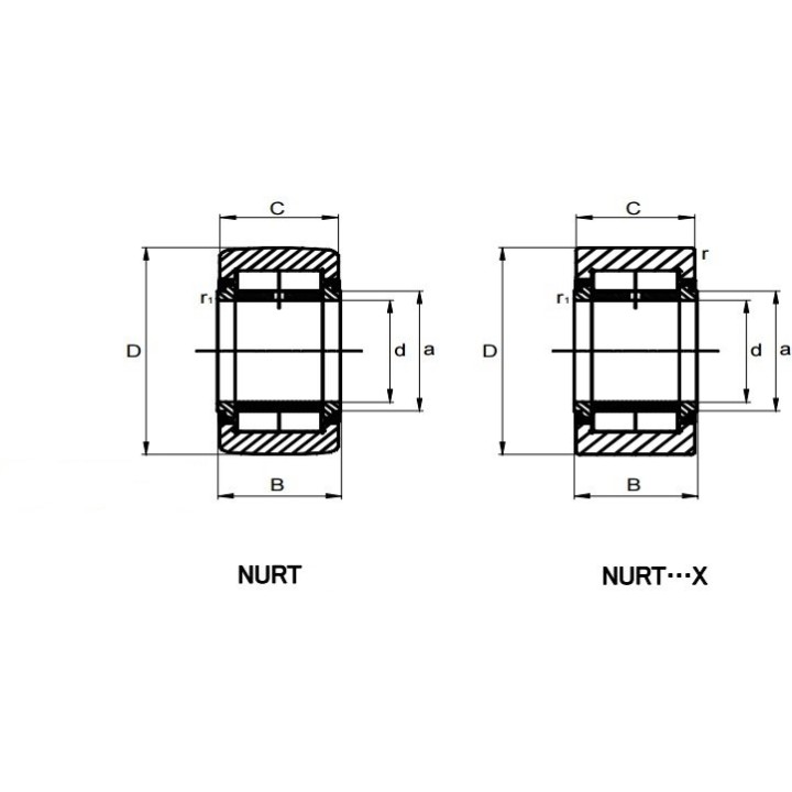 NUTR NURT310/3AS NTN Rolka wałeczkowa 50x110x32