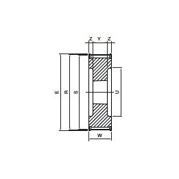 Koło pasowe HDB29-14M40 SIT