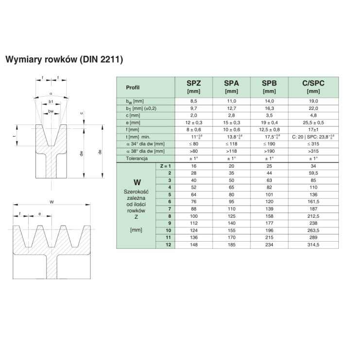 Koło pasowe PT132SPZ2 SIT