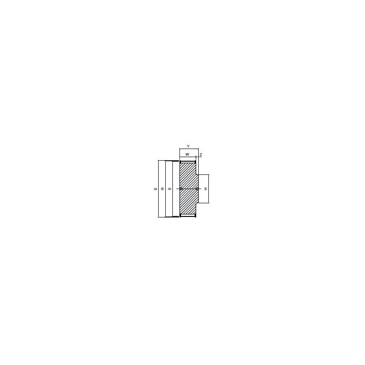 Koło pasowe zębate HD18-5M25 SIT