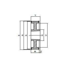 Koło pasowe zębate HDB64-8M30 SIT