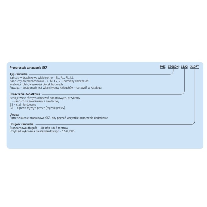 Ogniwo proste jednorzędowe PHC 100H-1C/L SKF