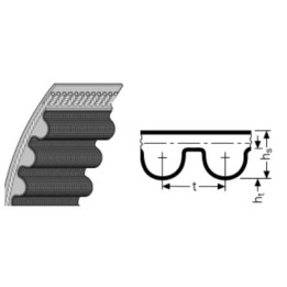Pas zębaty bezkońcowy 1890-14M-85 MUSTANG SPEED HTD SIT