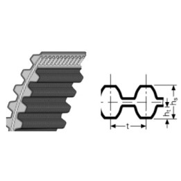 Pas zębaty dwustronny 1424-8M-85 TOP DRIVE HTD DUAL SIT