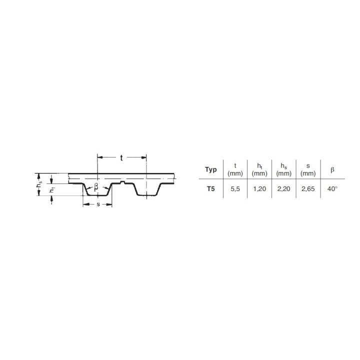 Pasek pas zębaty T5 940 szeroki 12 mm Optibelt
