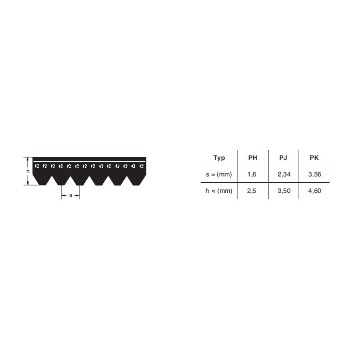 Pasek wielorowkowy PK 1215/8 Optibelt