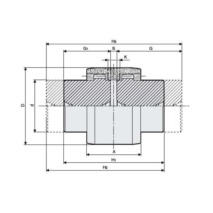 Sprzęgło zębate TYP B38