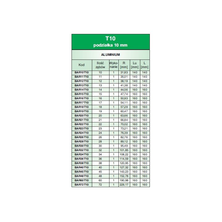 Wałek zębaty BAR16T10/AL SIT