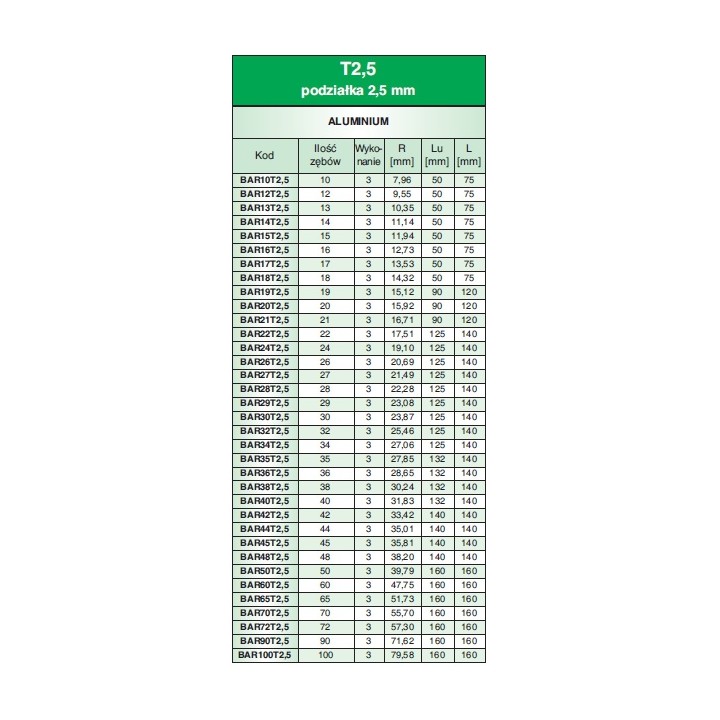 Wałek zębaty BAR28T5/AL SIT