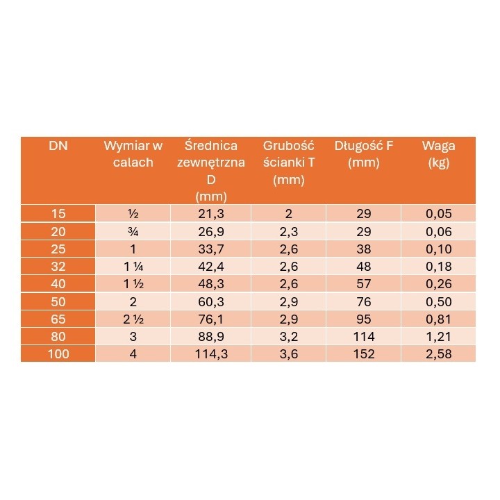 Kolano hamburskie do spawania stal DN80 88,9x6,3 P265GH EN10253-2 A
