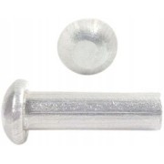 Nity aluminiowe