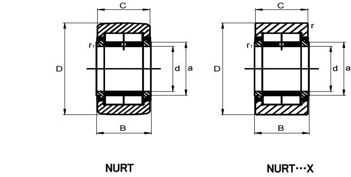 NUTR NURT302X/3AS NTN Rolka wałeczkowa 15x42x19