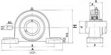 UCP 205 ŁOŻYSKO SAMONASTAWNE W OPRAWIE CODEX