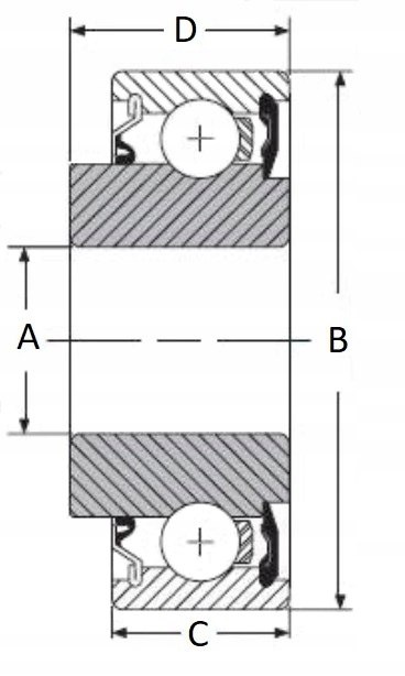 Łożysko kulkowe 204RY2 PFI 16,027x45,2x18,669