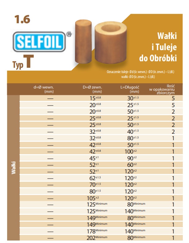 Wałek spiekany pełny T-42-100 AMES 1 szt.