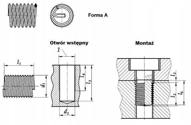 Wkładka gwintowa drutowa A2 DIN8140 M3×0,5-1D 10 szt.