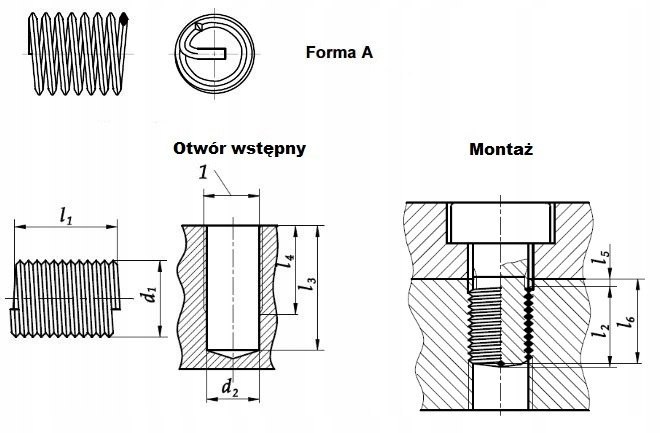 Wkładka gwintowa drutowa A2 DIN8140 M4×0,7-3D 10 szt.