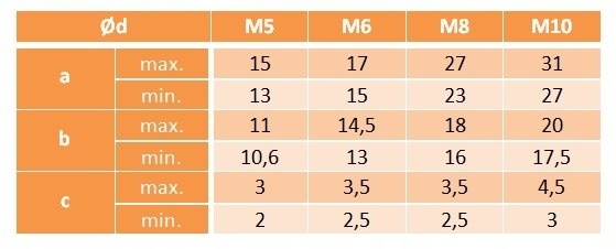 Śruba kciukowa M8x40 ocynk AN 264 2 szt.