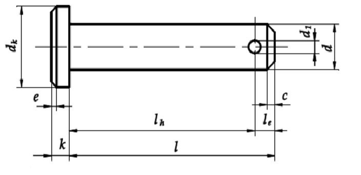 Sworzeń z łbem, z otworem ISO 2341B 8x45 2 szt.