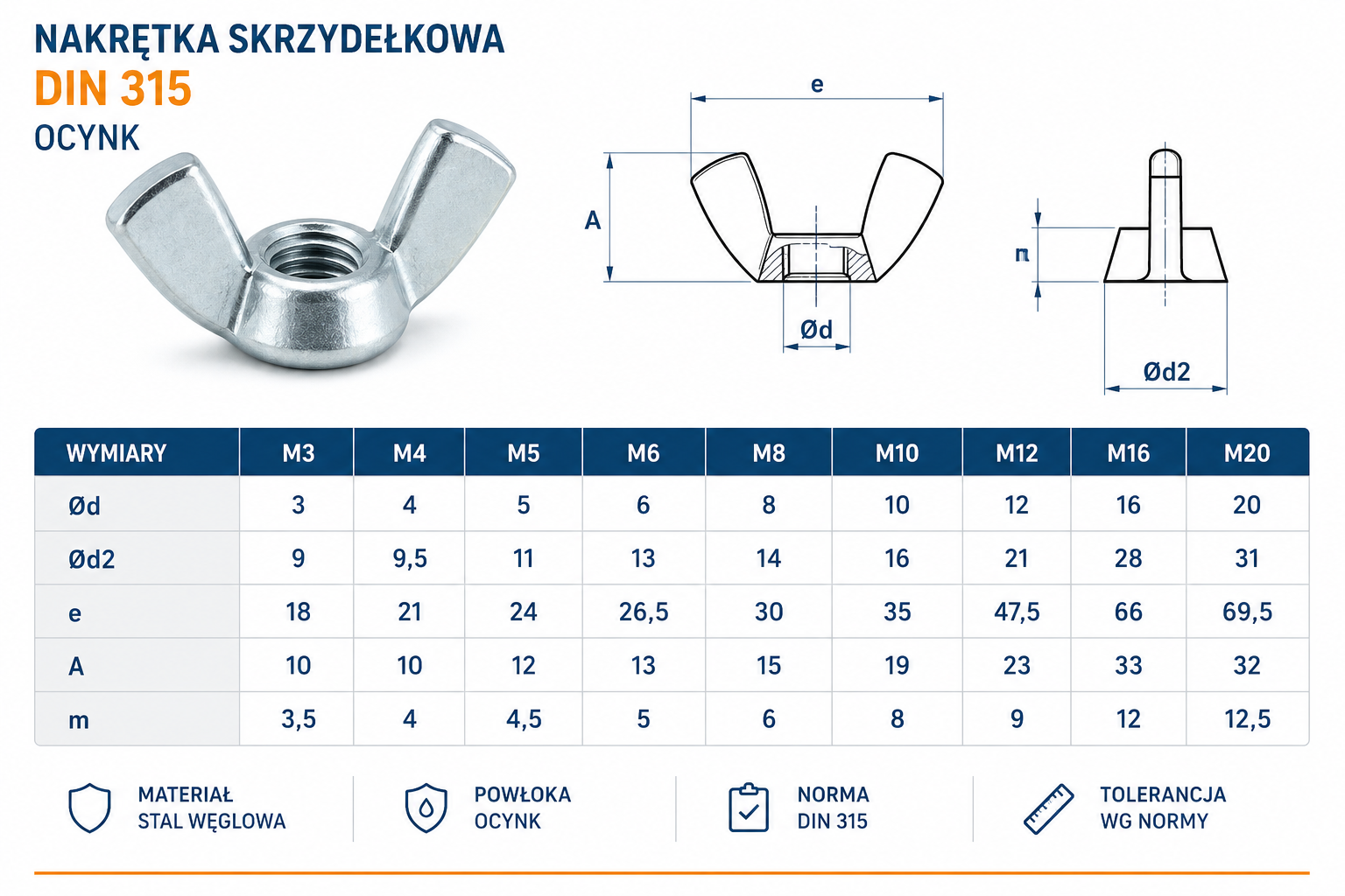 Nakrętka skrzydełkowa M6 ocynk DIN315 100 szt.