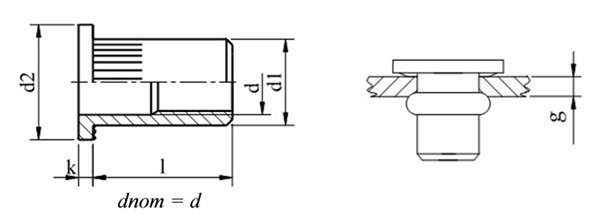 Nitonakrętki radełko M12x26 AN315 oc 5 szt.
